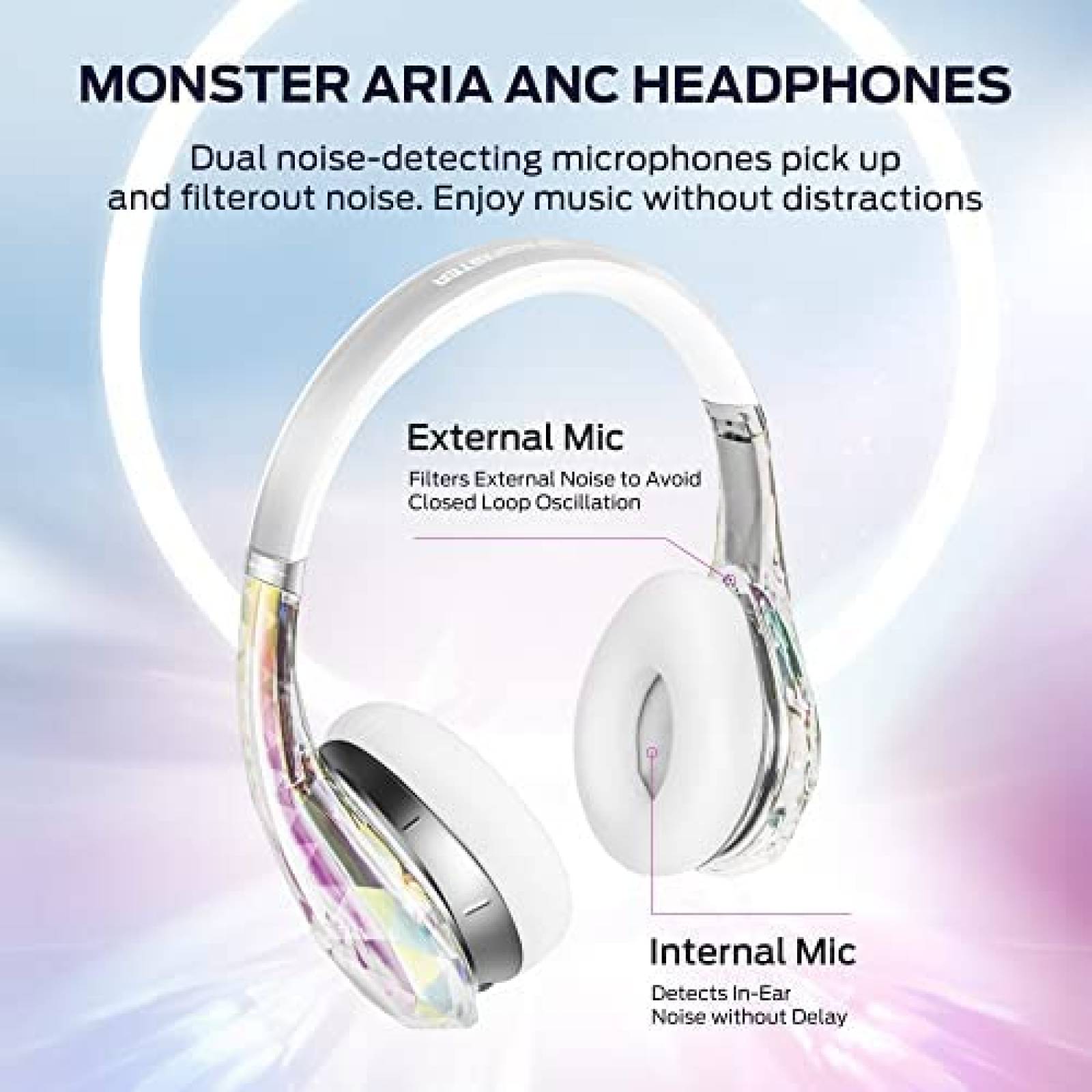 Audifonos Inalambricos Monster Cancelacion de Sonido -Blanco