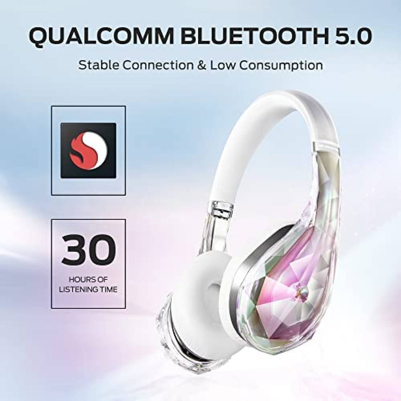 Audifonos Inalambricos Monster Cancelacion de Sonido -Blanco