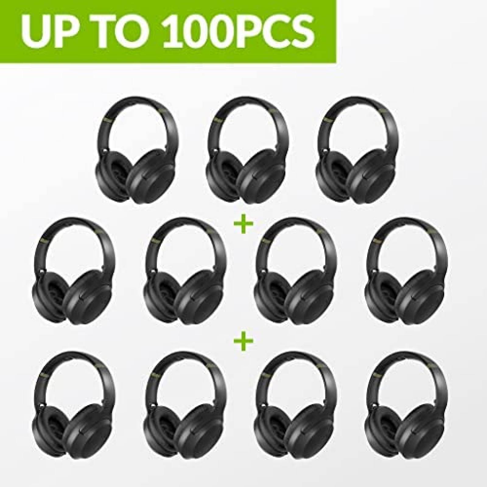 Transmisor de Audio Avantree Duet Triplet Base Diadema Extra