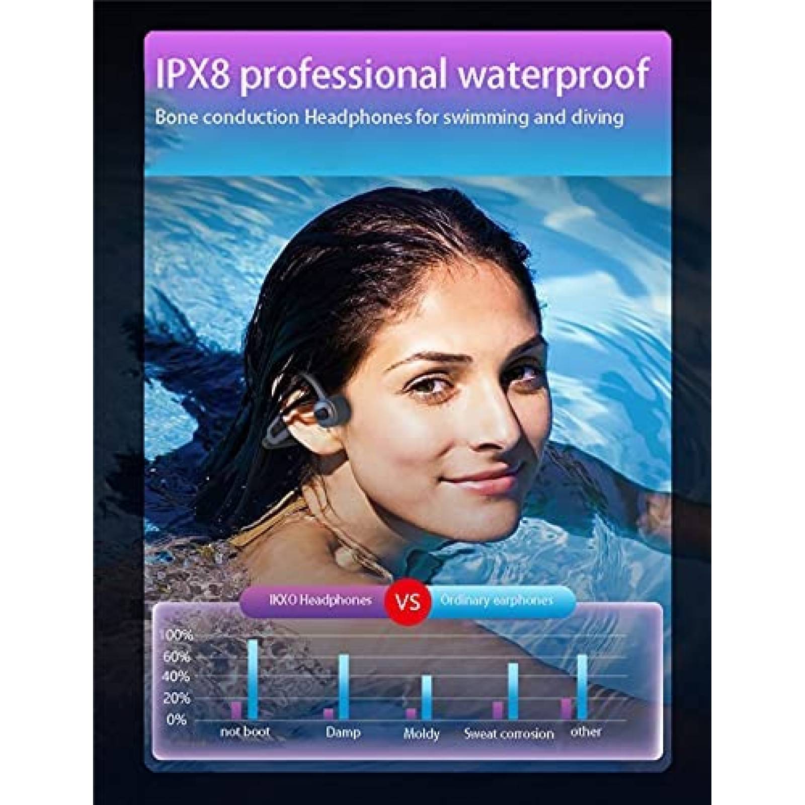 Auriculares IKXO Ergonomicos Cancelacion Ruido BT -Negro