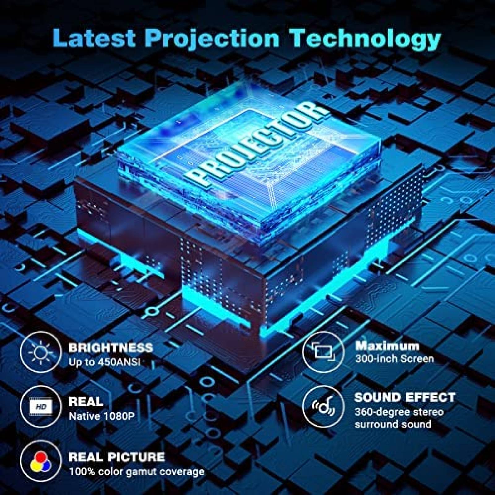 Proyector Projector 350 ANSI Lumenes 1080p WiFi 4K -Blanco