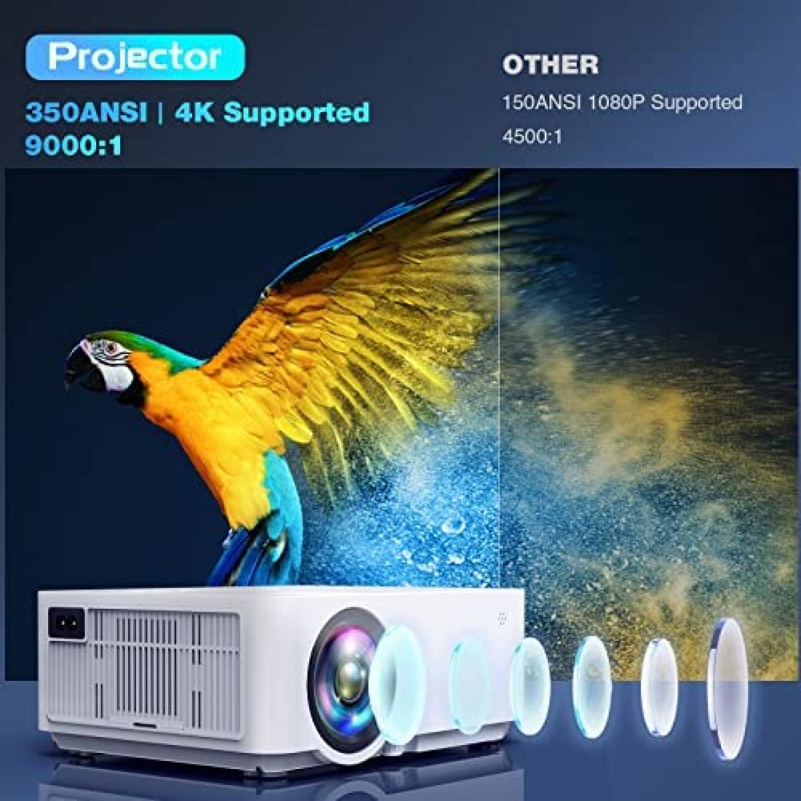 Proyector Projector 350 ANSI Lumenes 1080p WiFi 4K -Blanco
