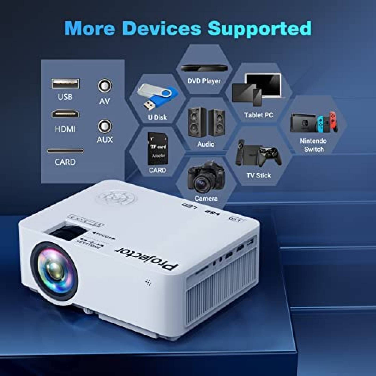 Proyector Projector 350 ANSI Lumenes 1080p WiFi 4K -Blanco