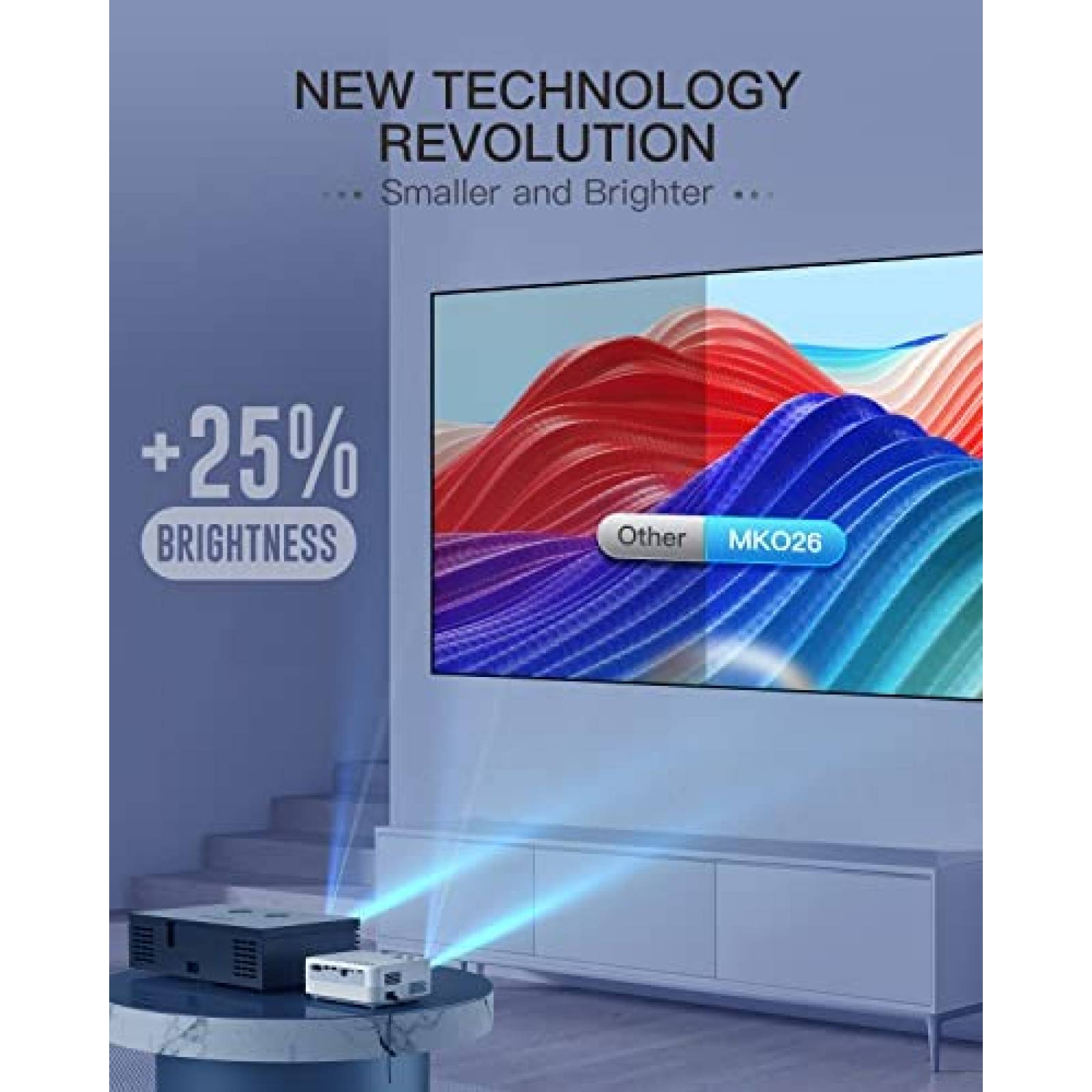 Proyector ROVOMKO 550 ANSI 16000 Lumenes 1080p 4K -Blanco