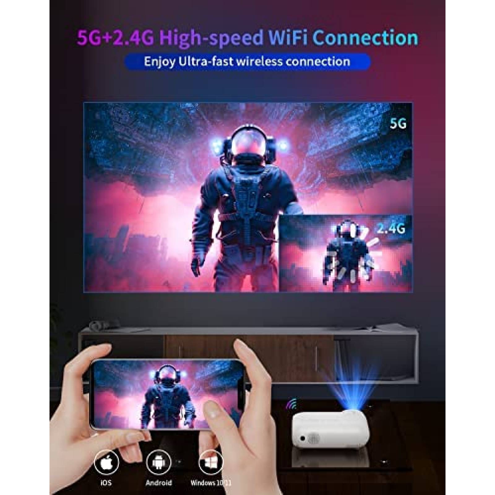  Mini proyector con WiFi Bluetooth, proyector portátil Full HD  1080P, proyector de video YOTON para cine en casa, compatible con  PC/tablet/Fire Stick/iOS y proyector de teléfono Android : Electrónica