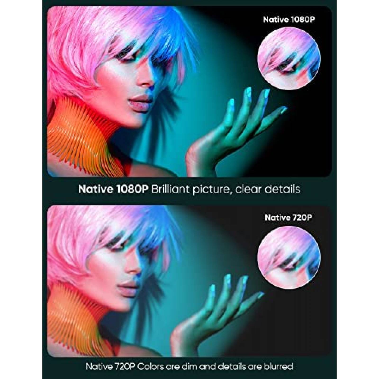 Proyector TMY 320 ANSI 12000 Lumenes 4K 1080p WiFi -Negro