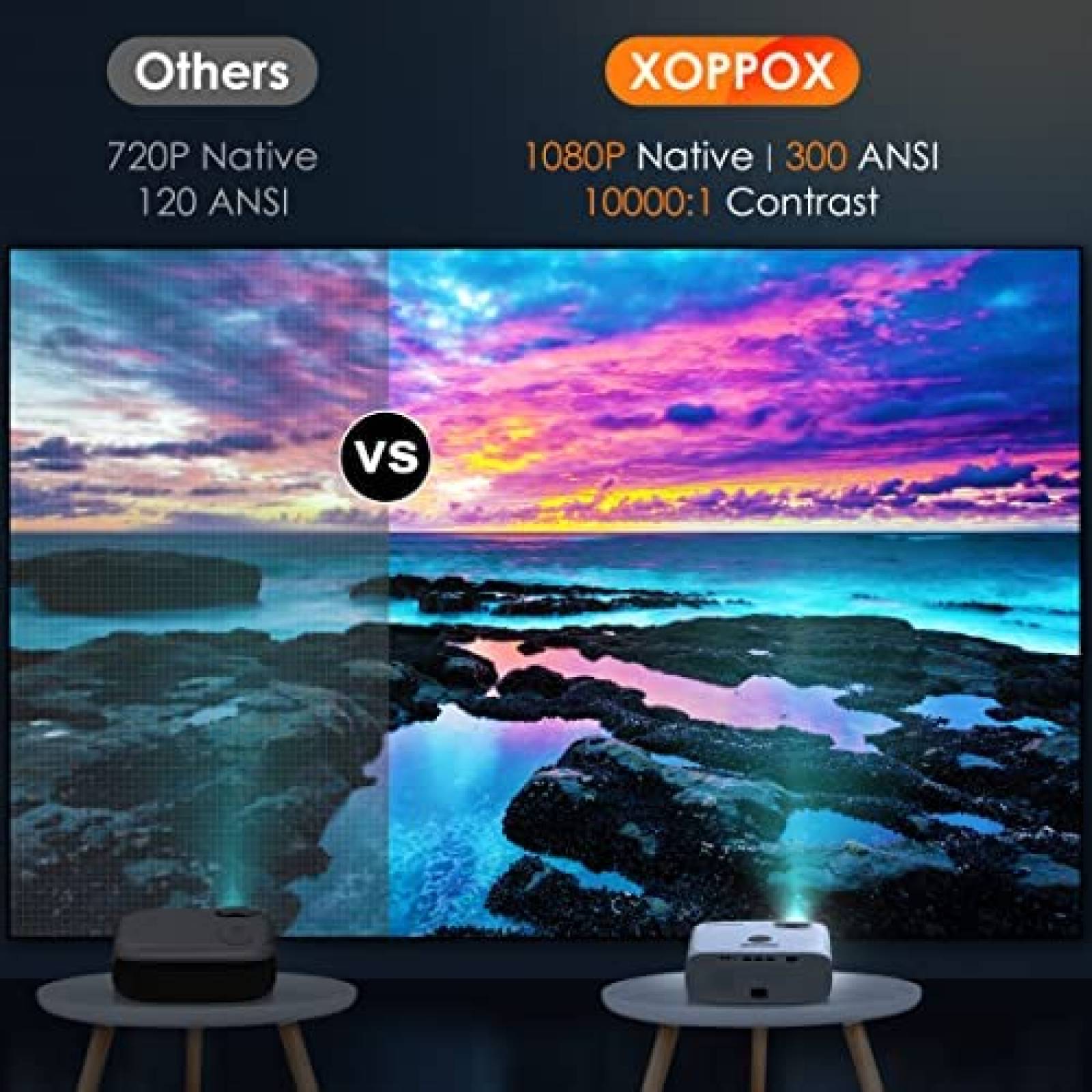 Proyector De Video XOPPOX Portable 1080P 300ANSI -Blanco