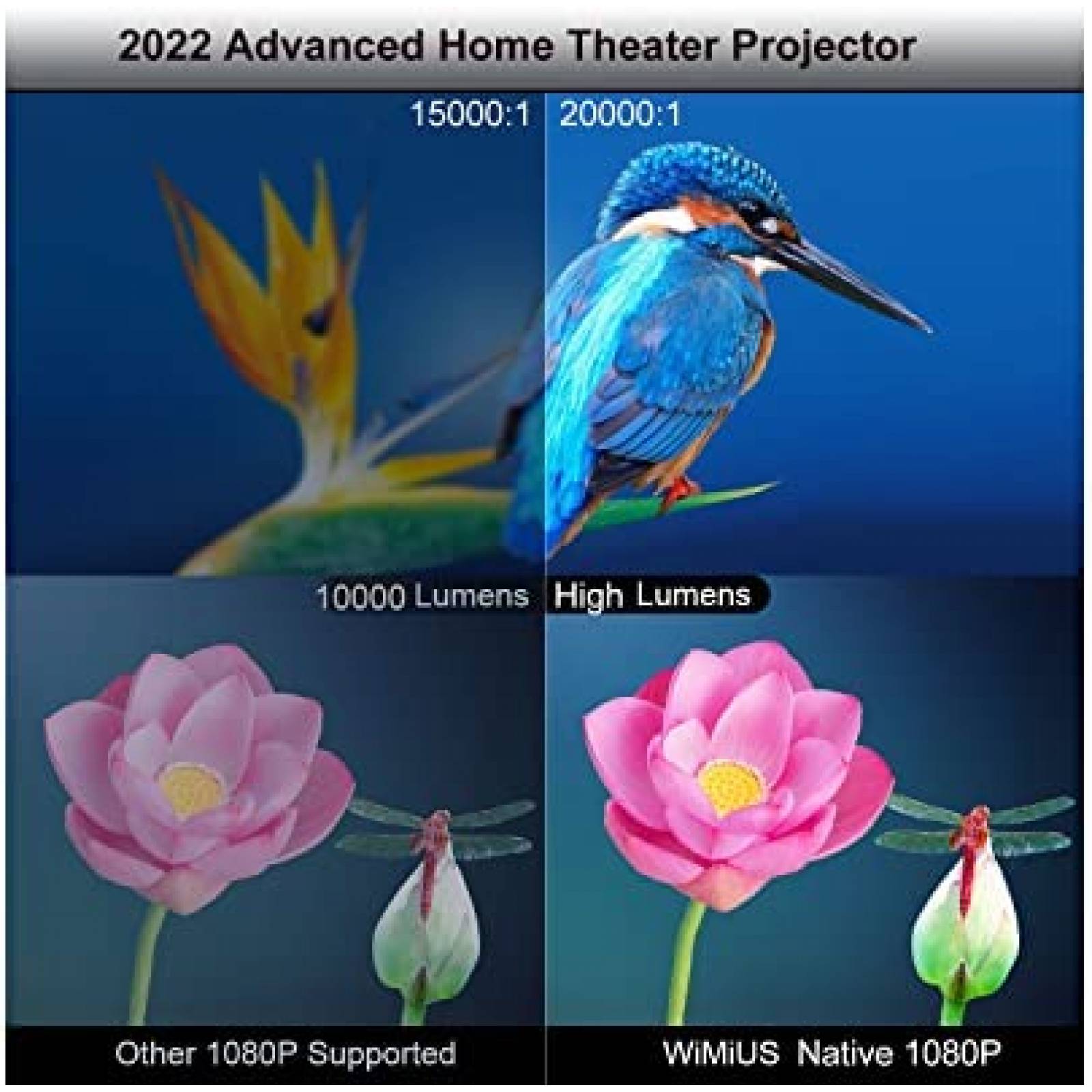 Proyector WiMiUS 4K WiFi Bluetooth 5.2 1080p 500'' -Blanco