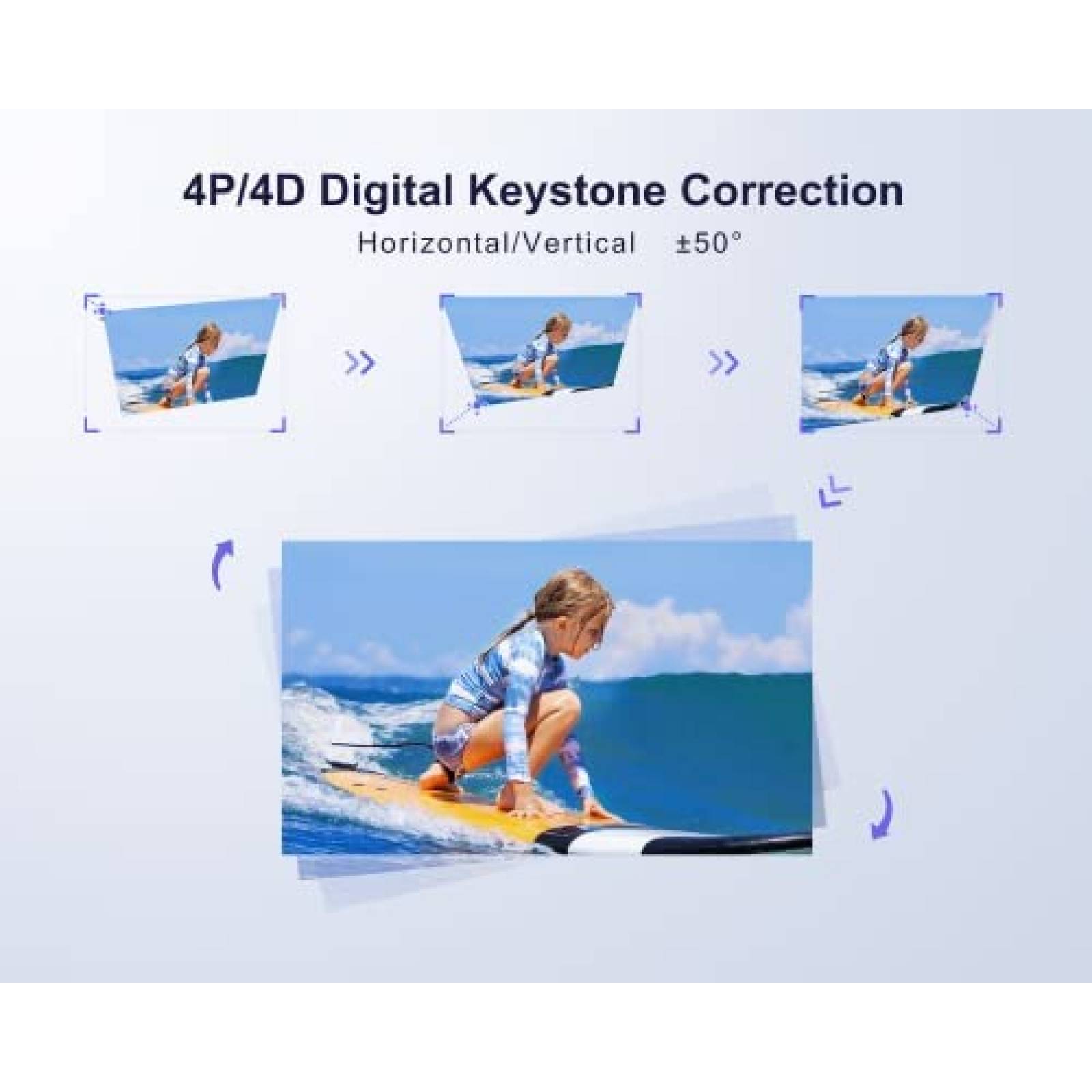 Proyector WiMiUS 4K WiFi Bluetooth 5.2 1080p 500'' -Blanco