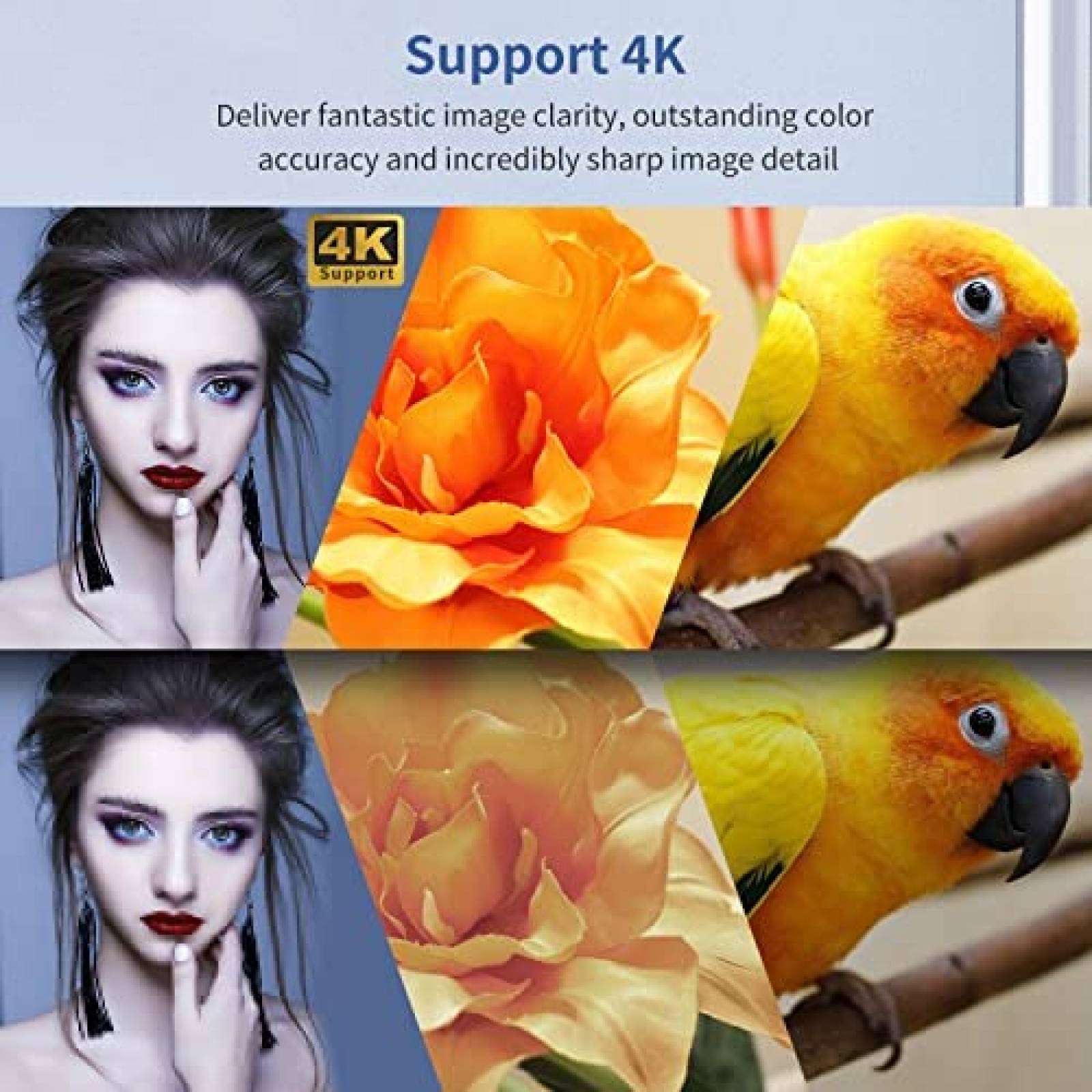 Proyector ZCGIOBN 6000 Lumenes 1080p 4K WiFi -Negro