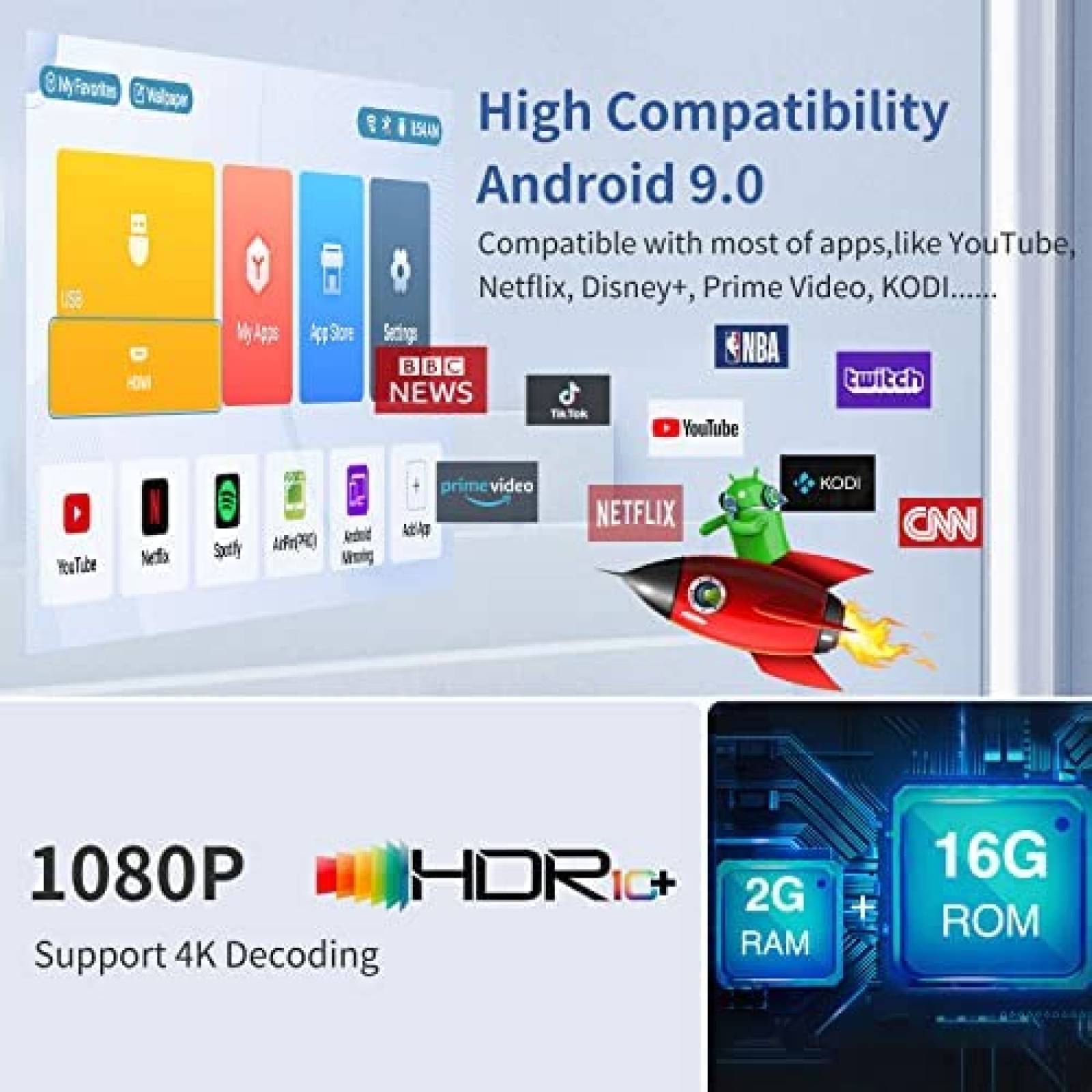 Proyector ZCGIOBN 6000 Lumenes 1080p 4K WiFi -Negro