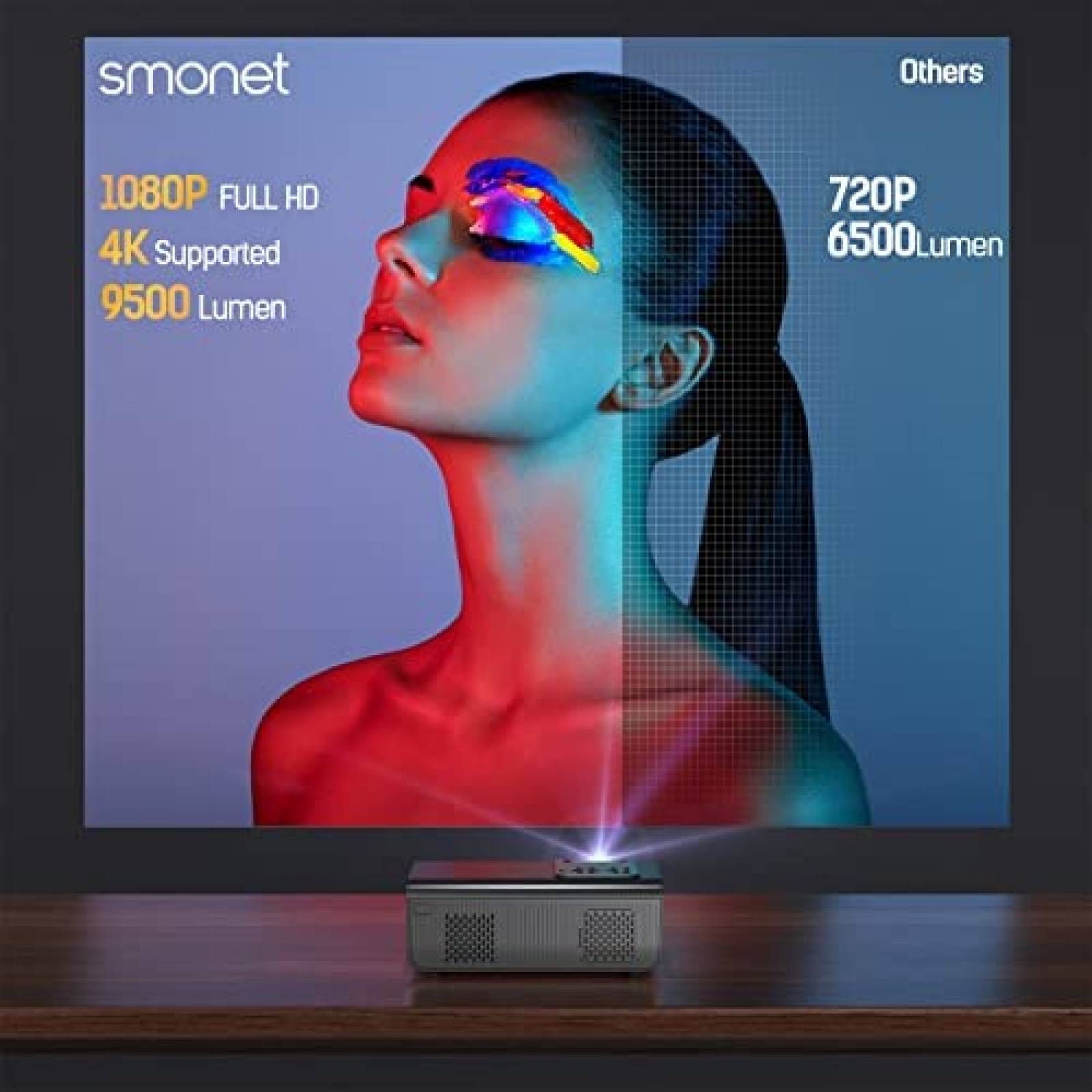 Proyector SMONET 9500 Lumenes 1080p 4K WiFi Bluetooth -Negro