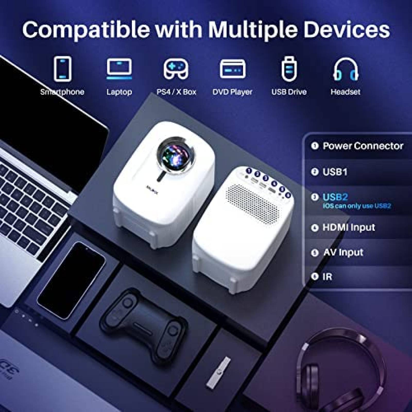 Proyector De Video MUDIX Portable 1080P 12500 Lumens -Blanco