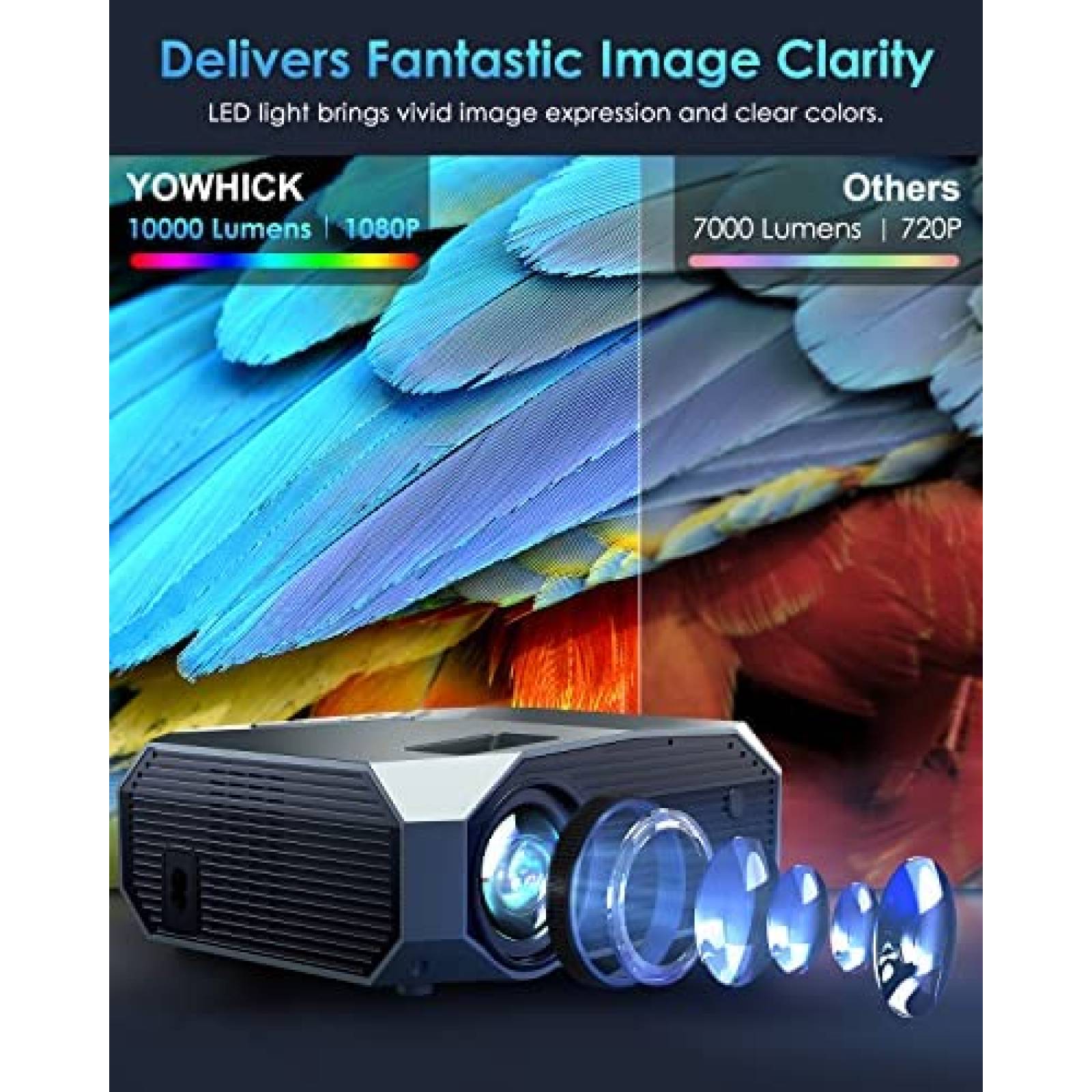 Proyector YOWHICK 10000 Lumenes FHD 1080p WiFi 4K -Negro