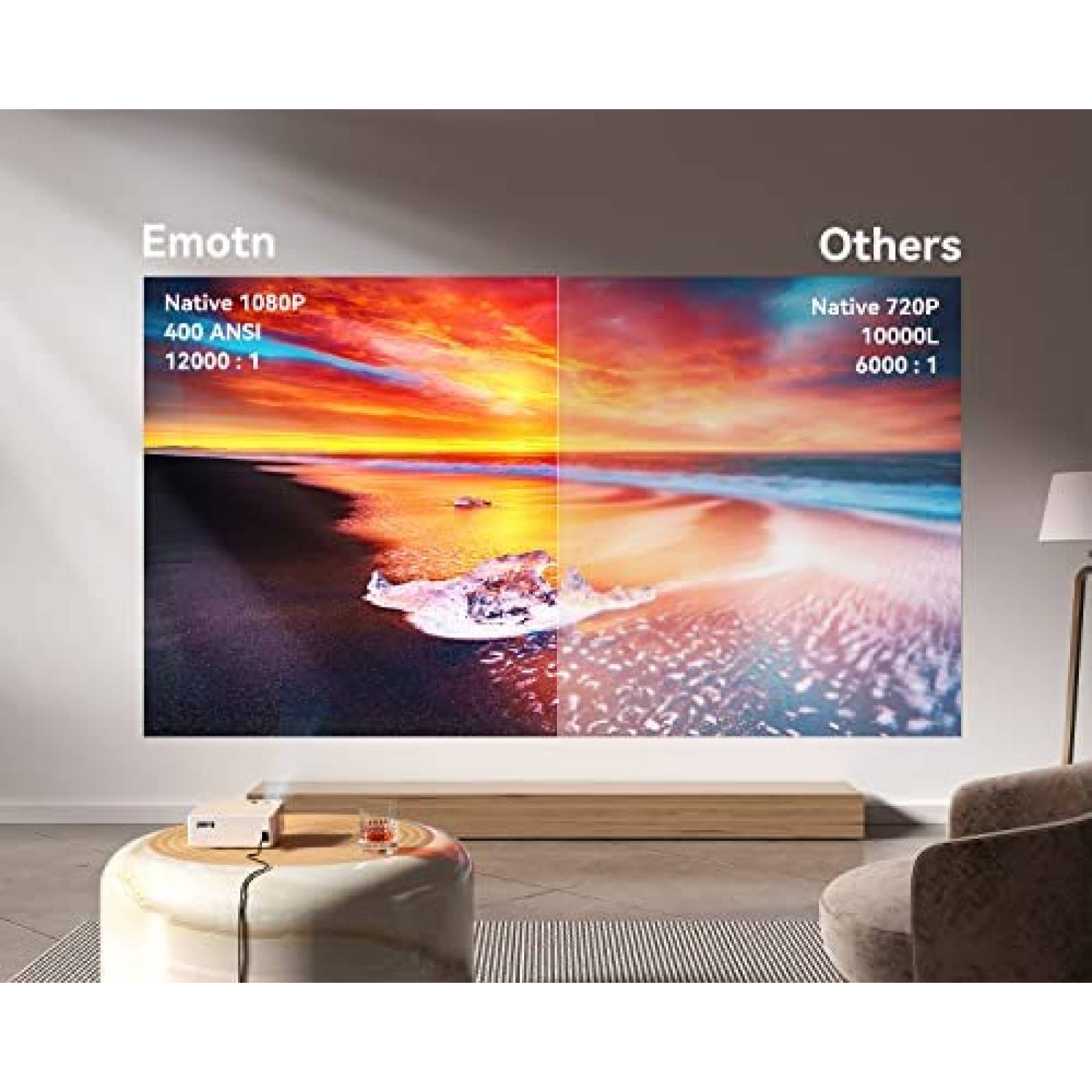 Proyector Emotn O1 400 ANSI Lumenes 1080p 4K 300'' -Blanco