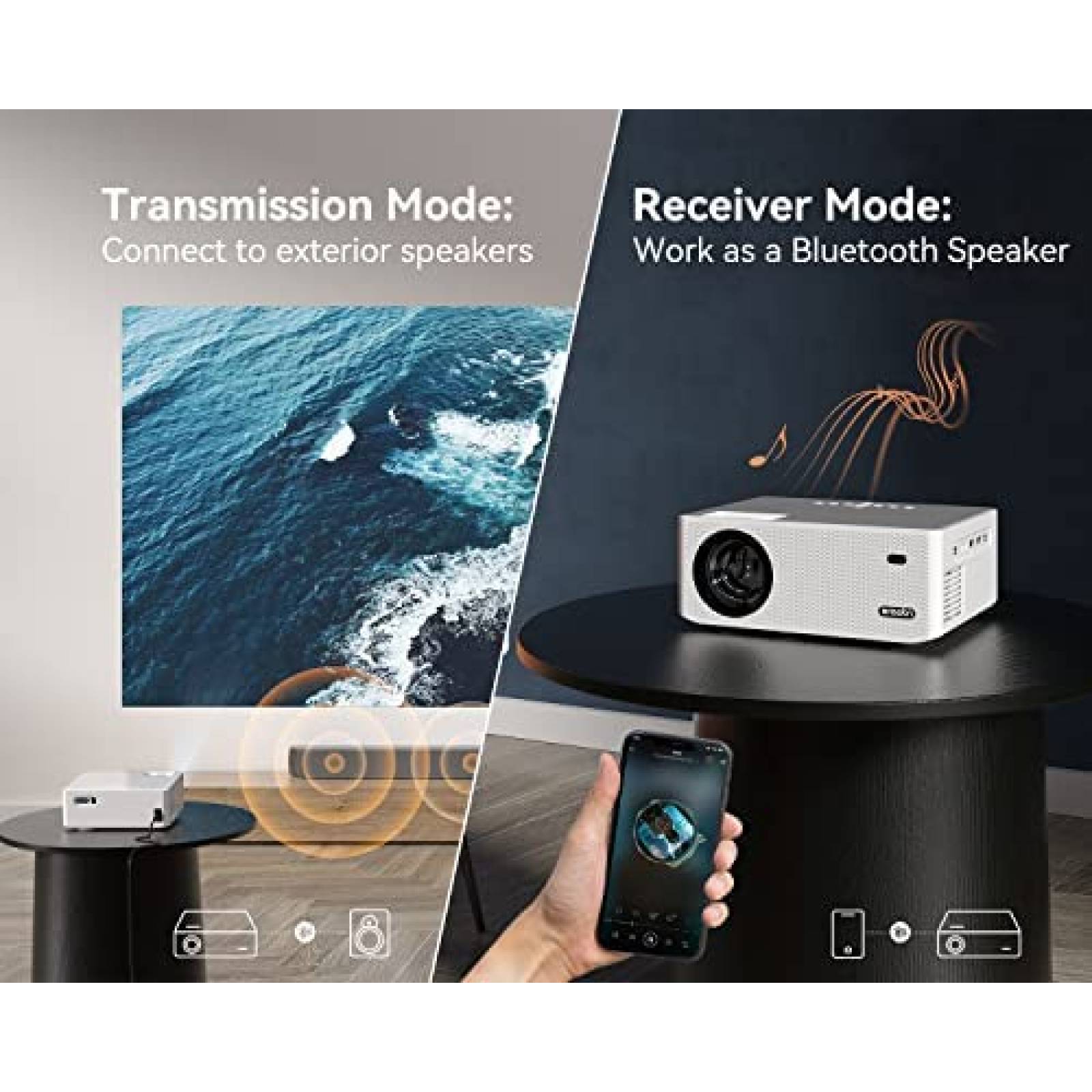 Proyector Emotn O1 400 ANSI Lumenes 1080p 4K 300'' -Blanco