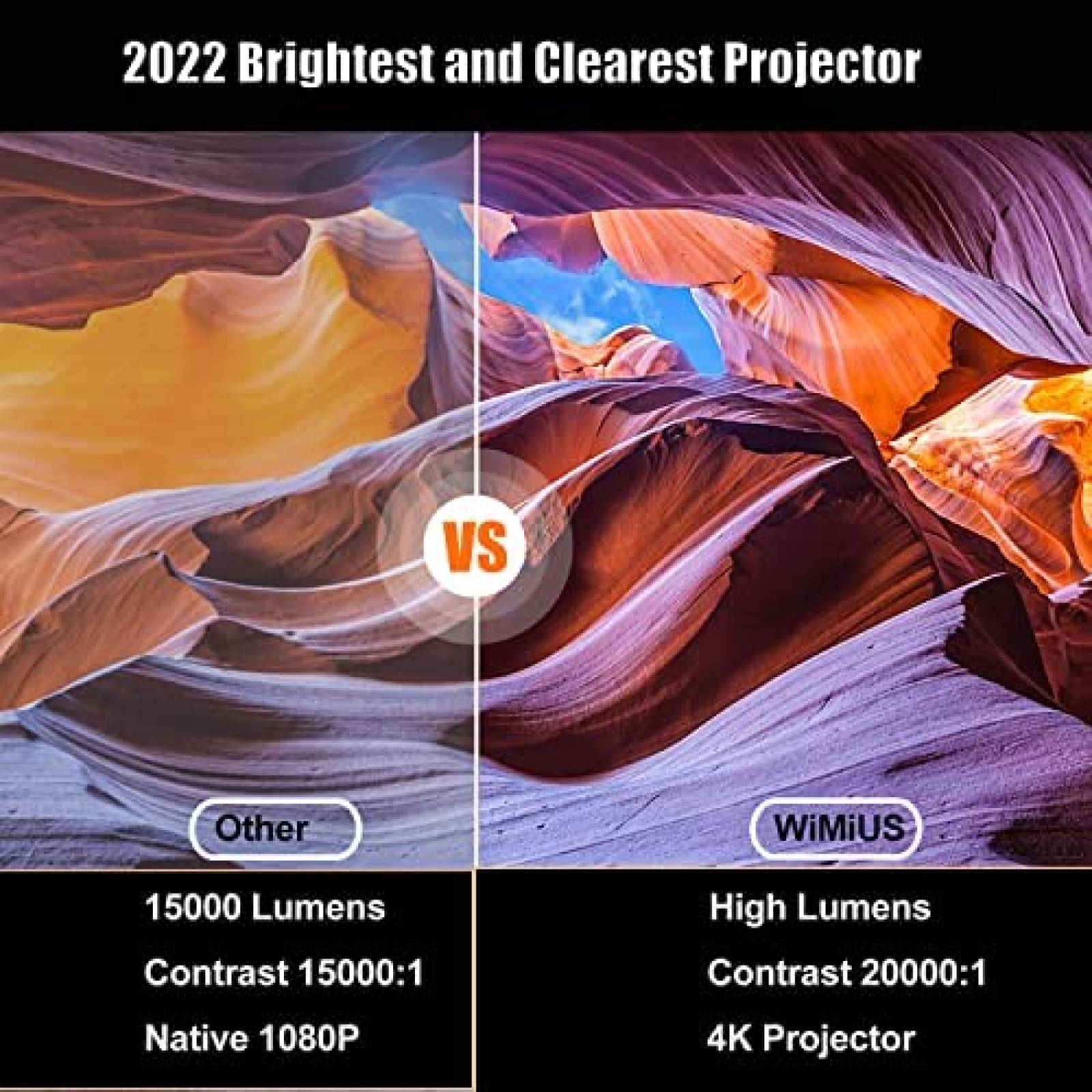 Proyector WiMiUS 450 ANSI 15000 Lumenes 1080p 4K -Negro