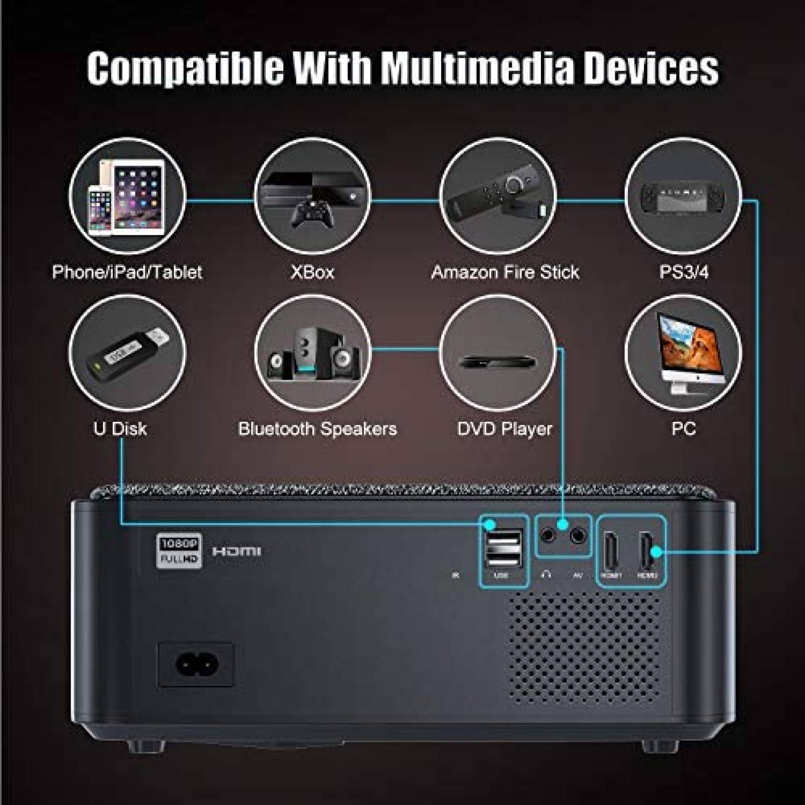 Proyector WiMiUS 450 ANSI 15000 Lumenes 1080p 4K -Negro