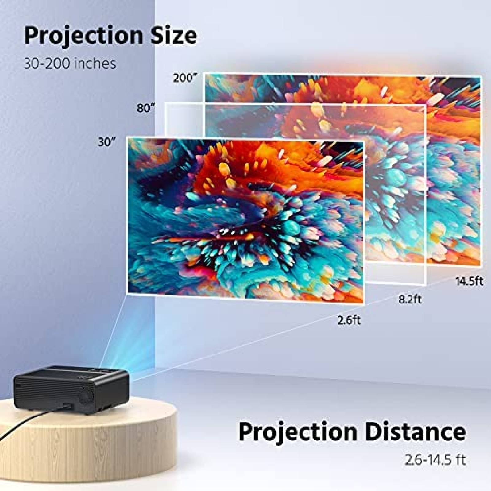 Mini proyector, último proyector casero actualizado Full HD 1080P y  pantalla de 200 pulgadas compatible, compatible con TV Stick, Smartphone,  HDMI