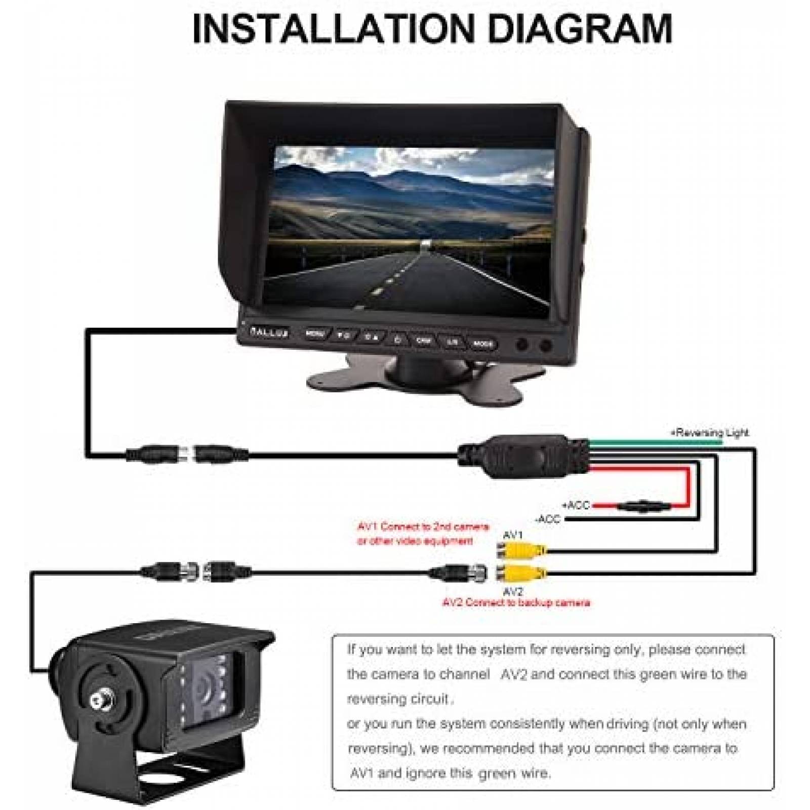 Camara de Reversa DALLUX Para Camion HD 480p Monitor -Negro