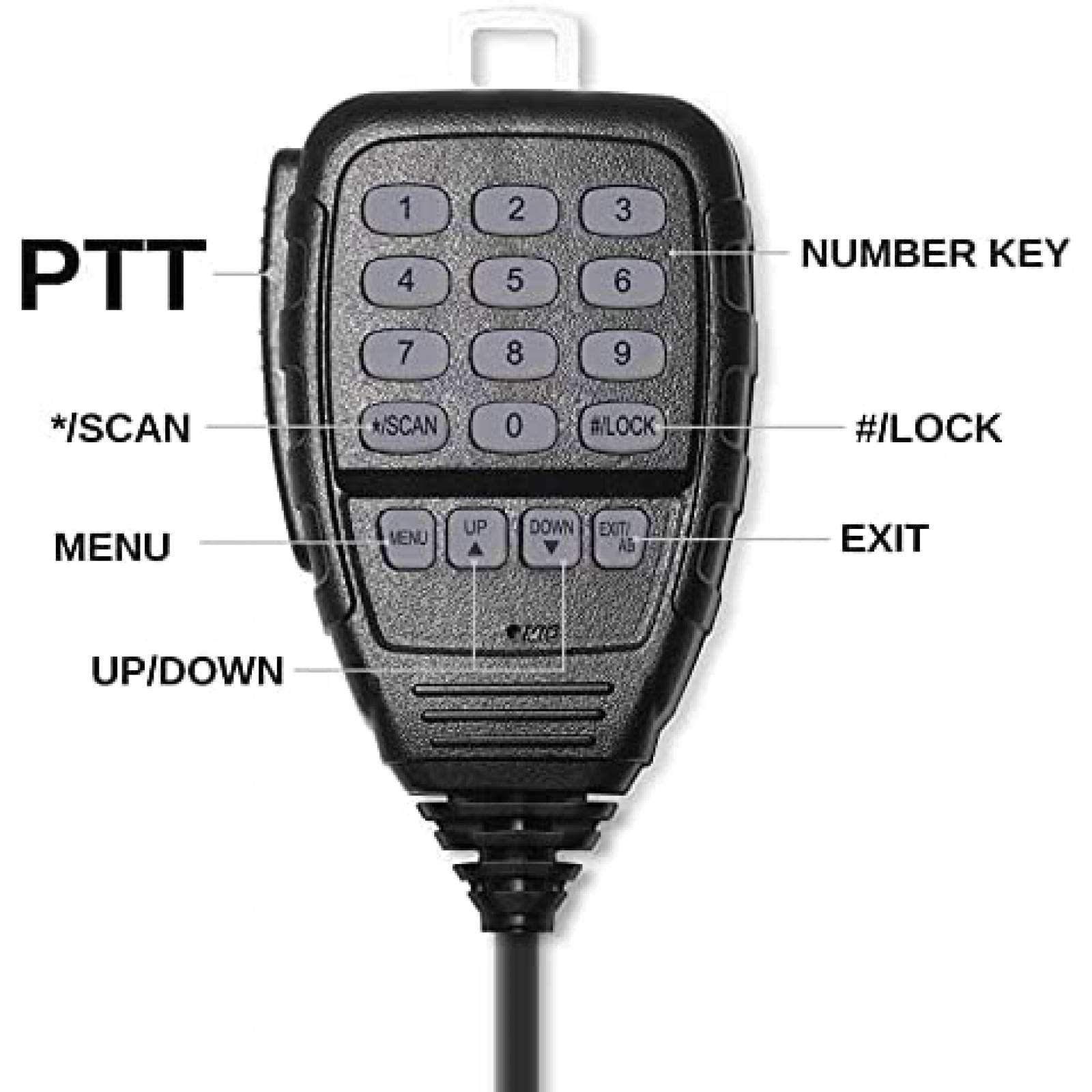 Radio Radioddity DB25-G 2 Vias GMRS 25W Receptor de Escaneo