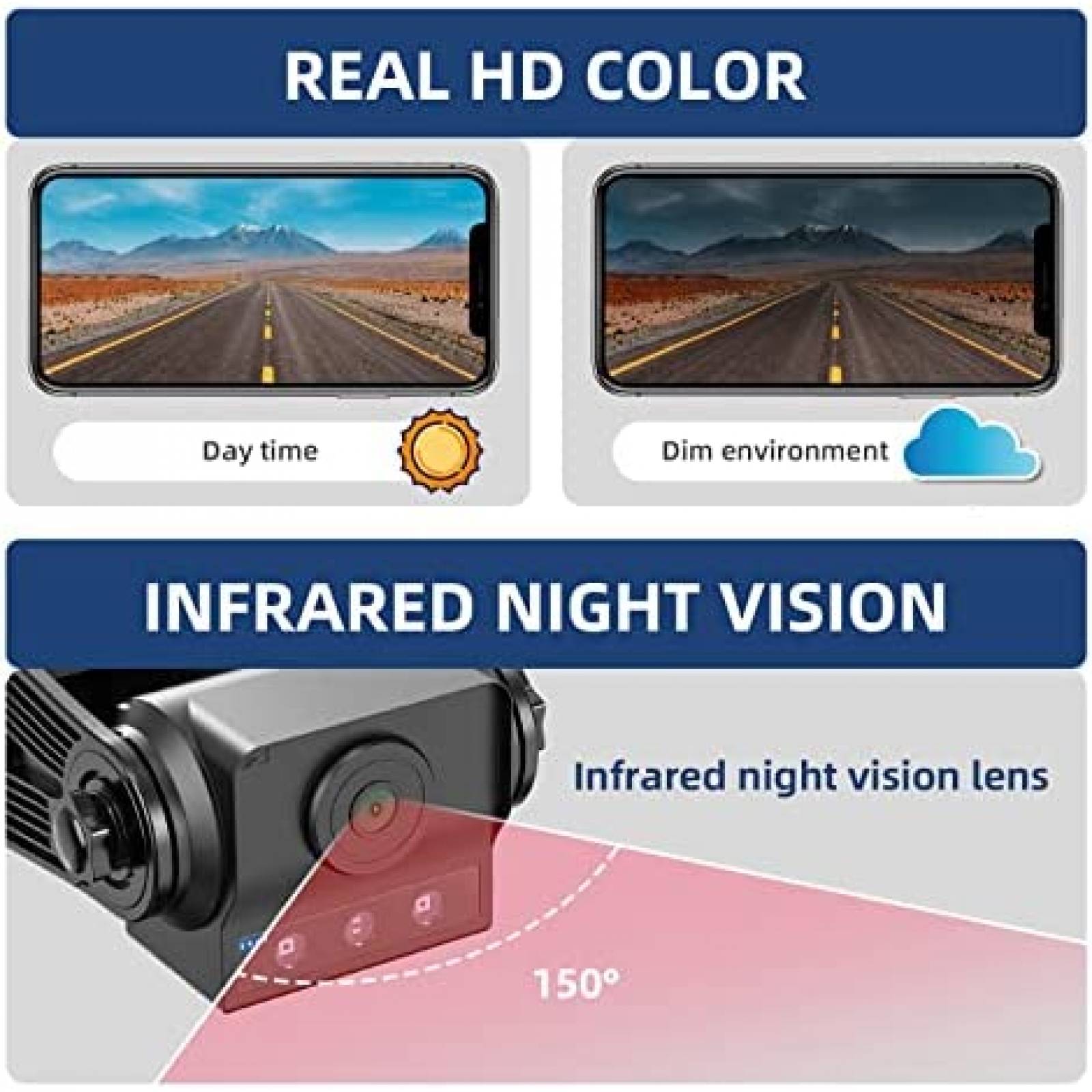 Camara de Reversa ECOCONUT Para Coches/Camionetas/Trailer