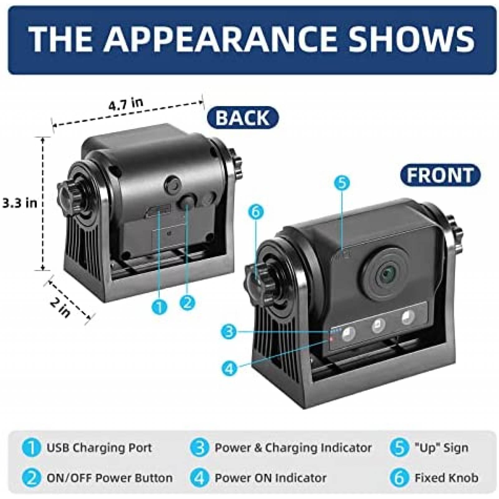 Camara de Reversa ECOCONUT Para Coches/Camionetas/Trailer