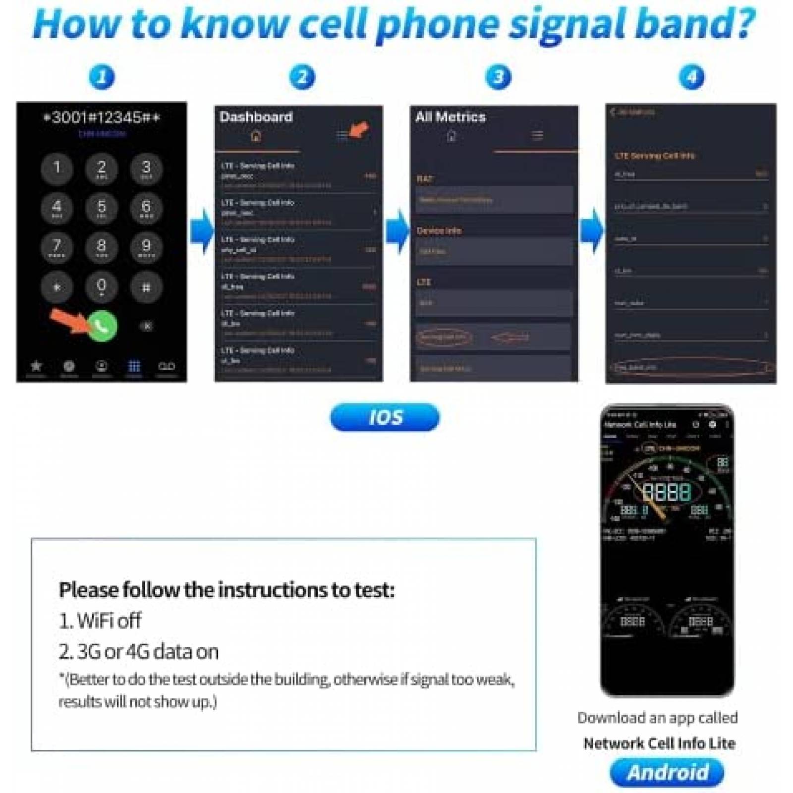 Ampliicador de Señal p/Celular Lintratek 4G LTE -Blanco