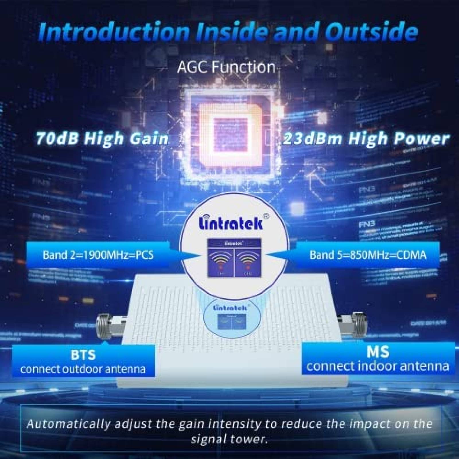 Ampliicador de Señal p/Celular Lintratek 4G LTE -Blanco