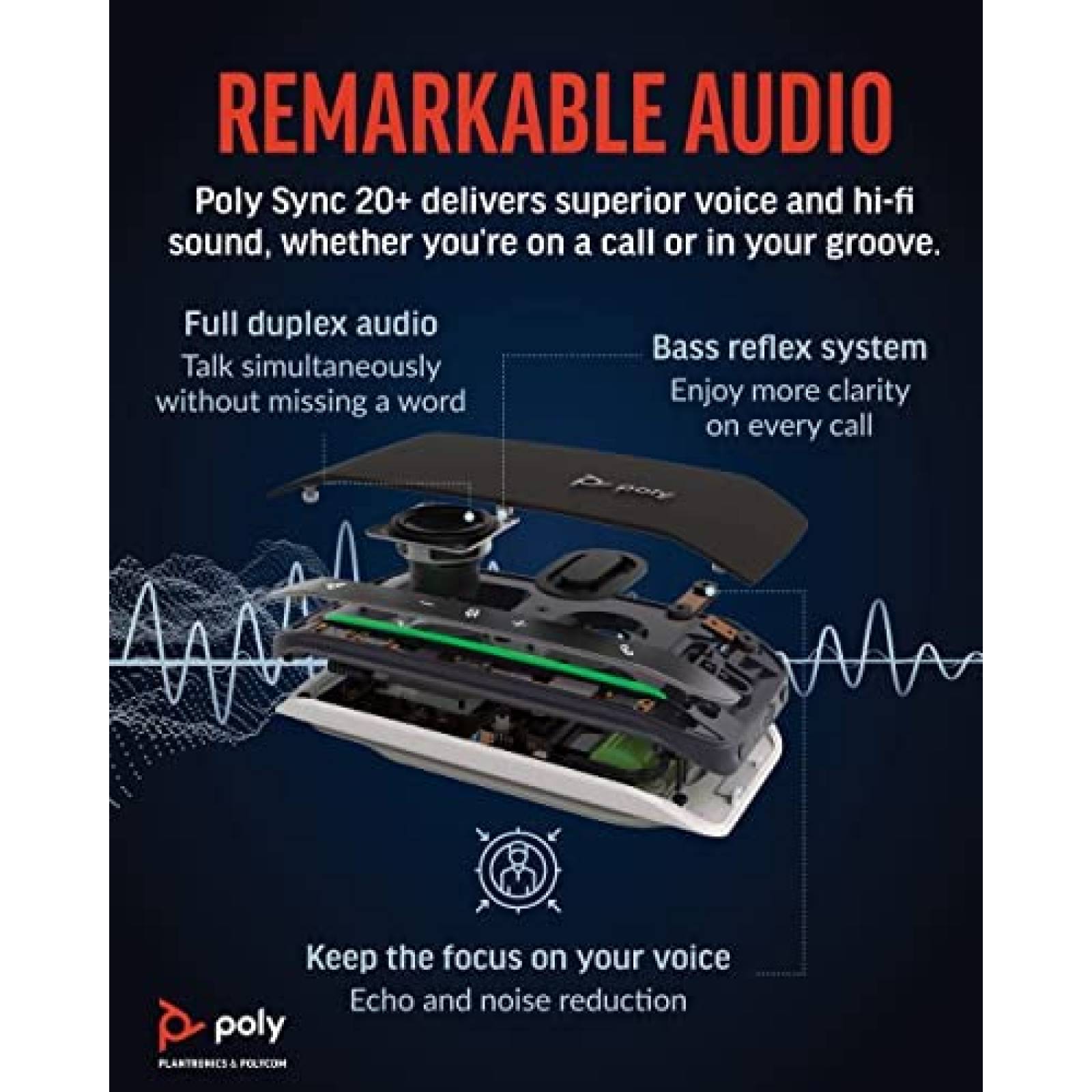 Altavoz Poly Sync 20+ USB-A Portatil Inalambrico Bluetooth