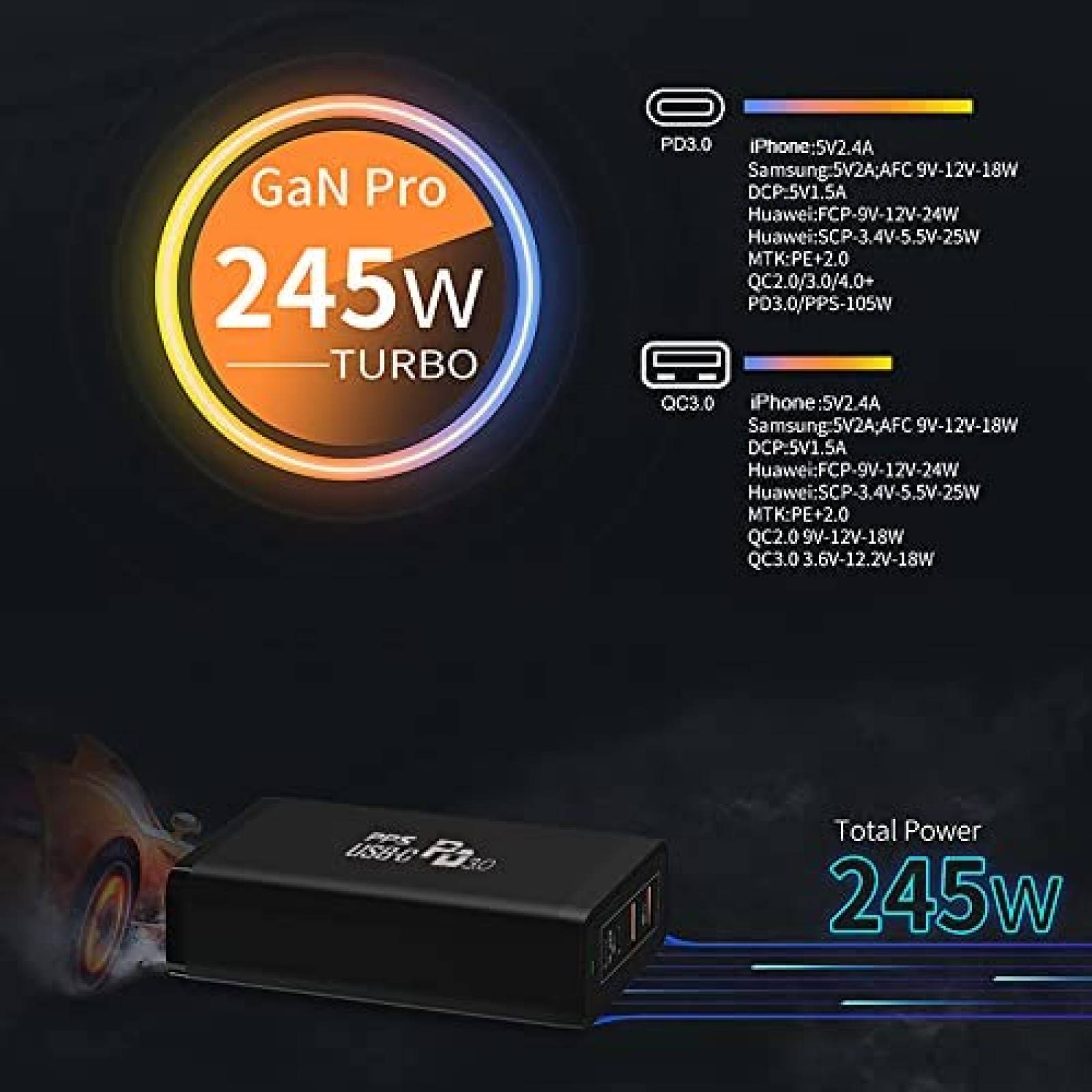 Cargador Multiple CHIPOFY 245W Usb-C Carga Rapida -Negro