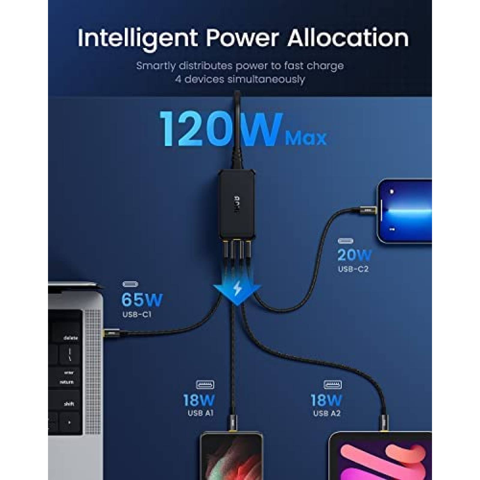 Cargador Multiple AOHI 120W Usb-C 4 Puertos Compacto -Negro