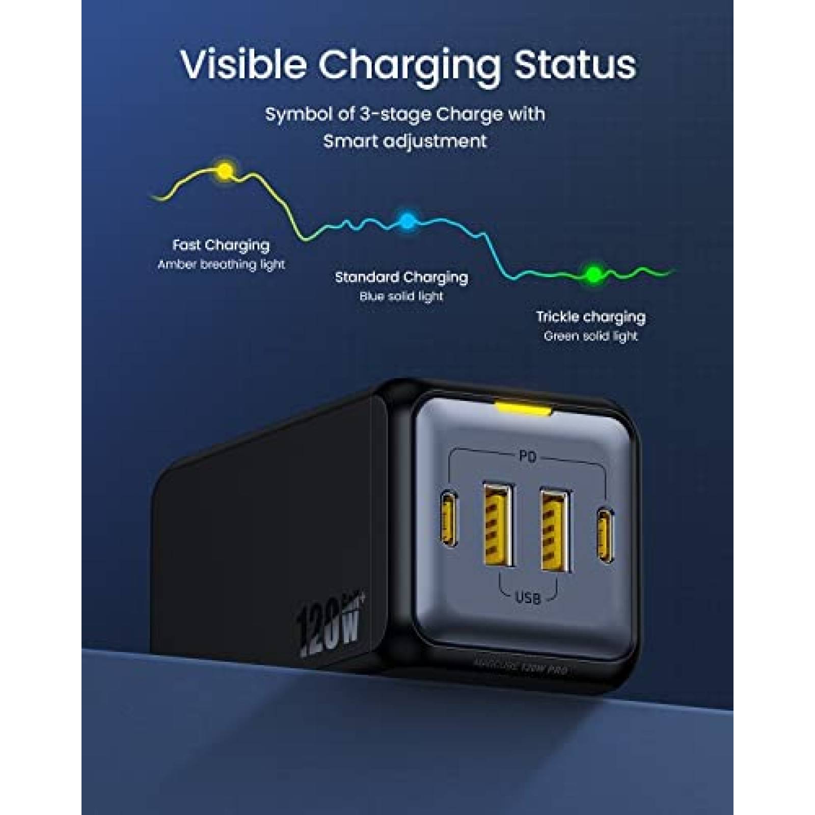 Cargador Multiple AOHI 120W Usb-C 4 Puertos Compacto -Negro