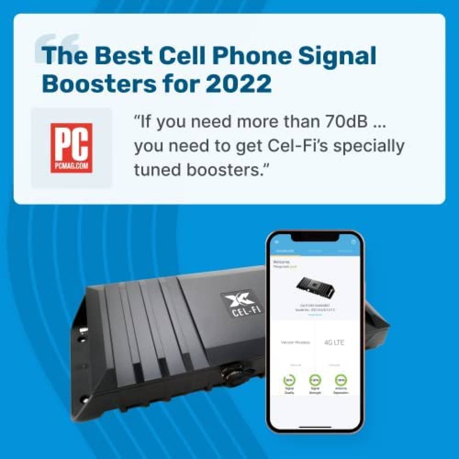 Amplificador de Señal Cel-Fi GO X 100 dB 4G/5G Verizon AT&T