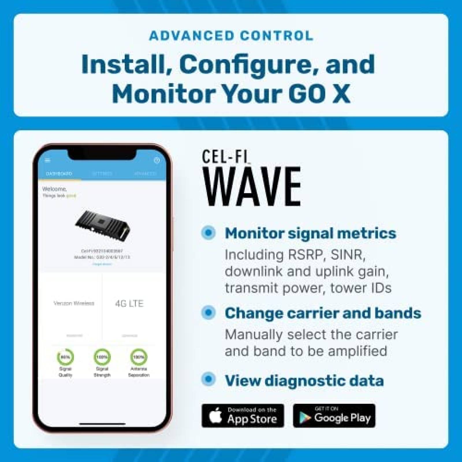 Amplificador de Señal Cel-Fi GO X 100 dB 4G/5G Verizon AT&T