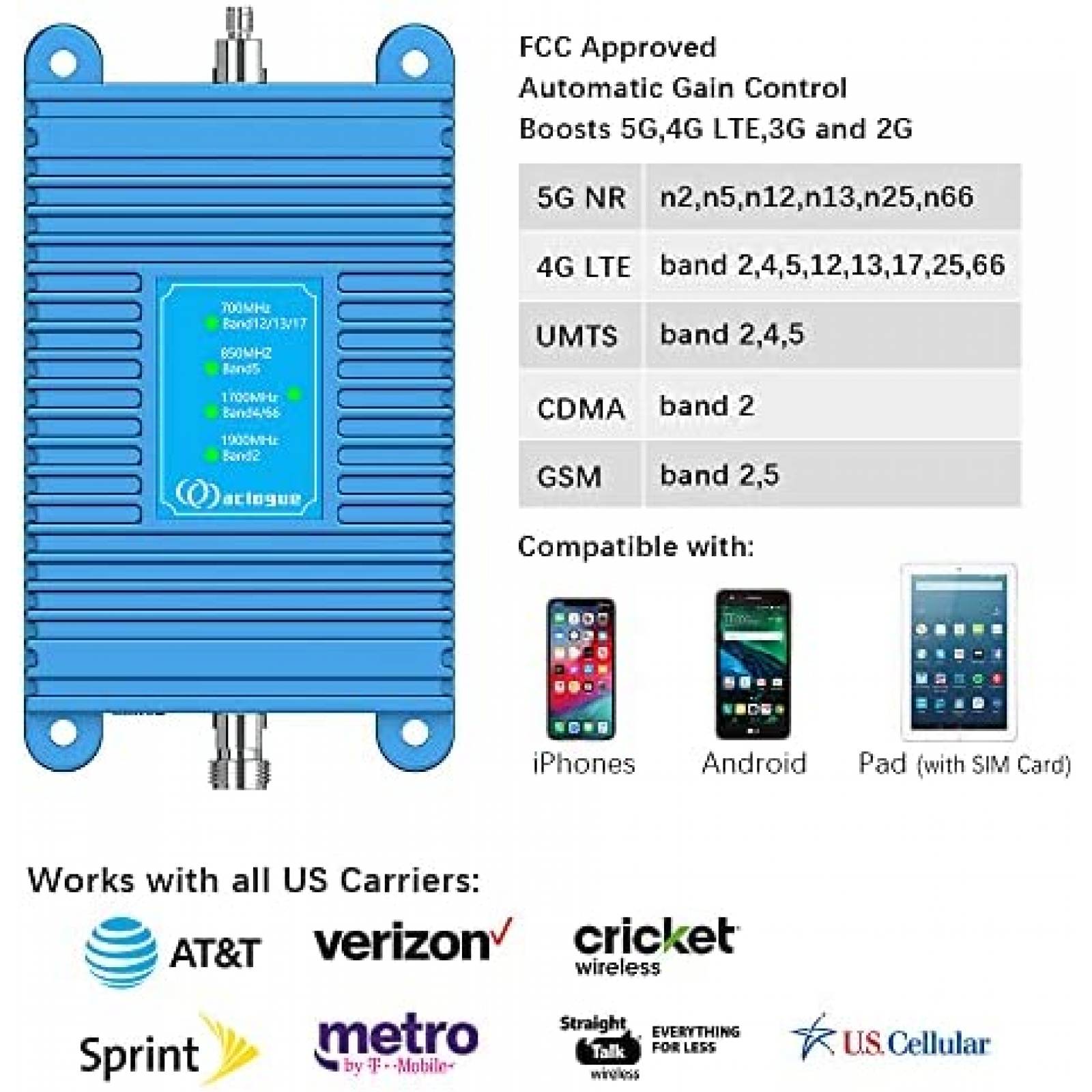Ampliicador de Señal Aclogue para Celular con Antena -Blanco