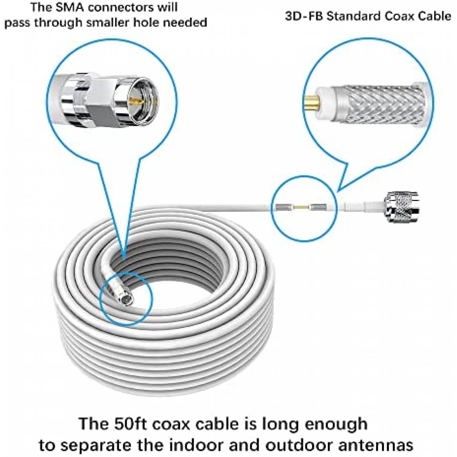 Ampliicador de Señal Aclogue para Celular con Antena -Blanco