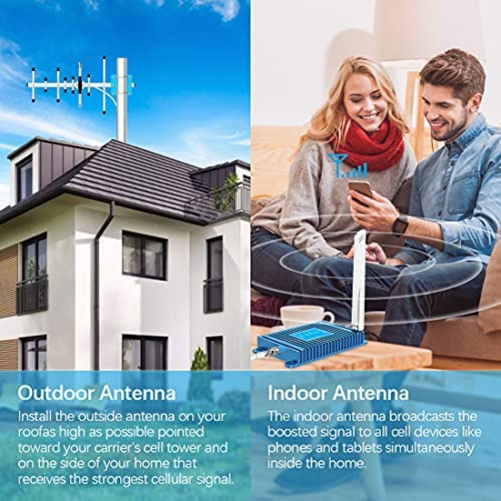 Ampliicador de Señal Aclogue para Celular con Antena -Blanco