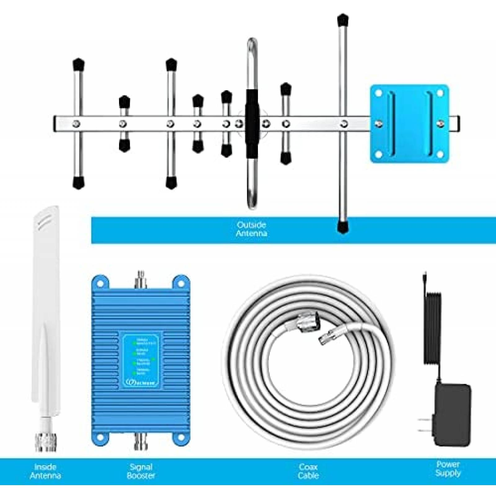 Ampliicador de Señal Aclogue para Celular con Antena -Blanco