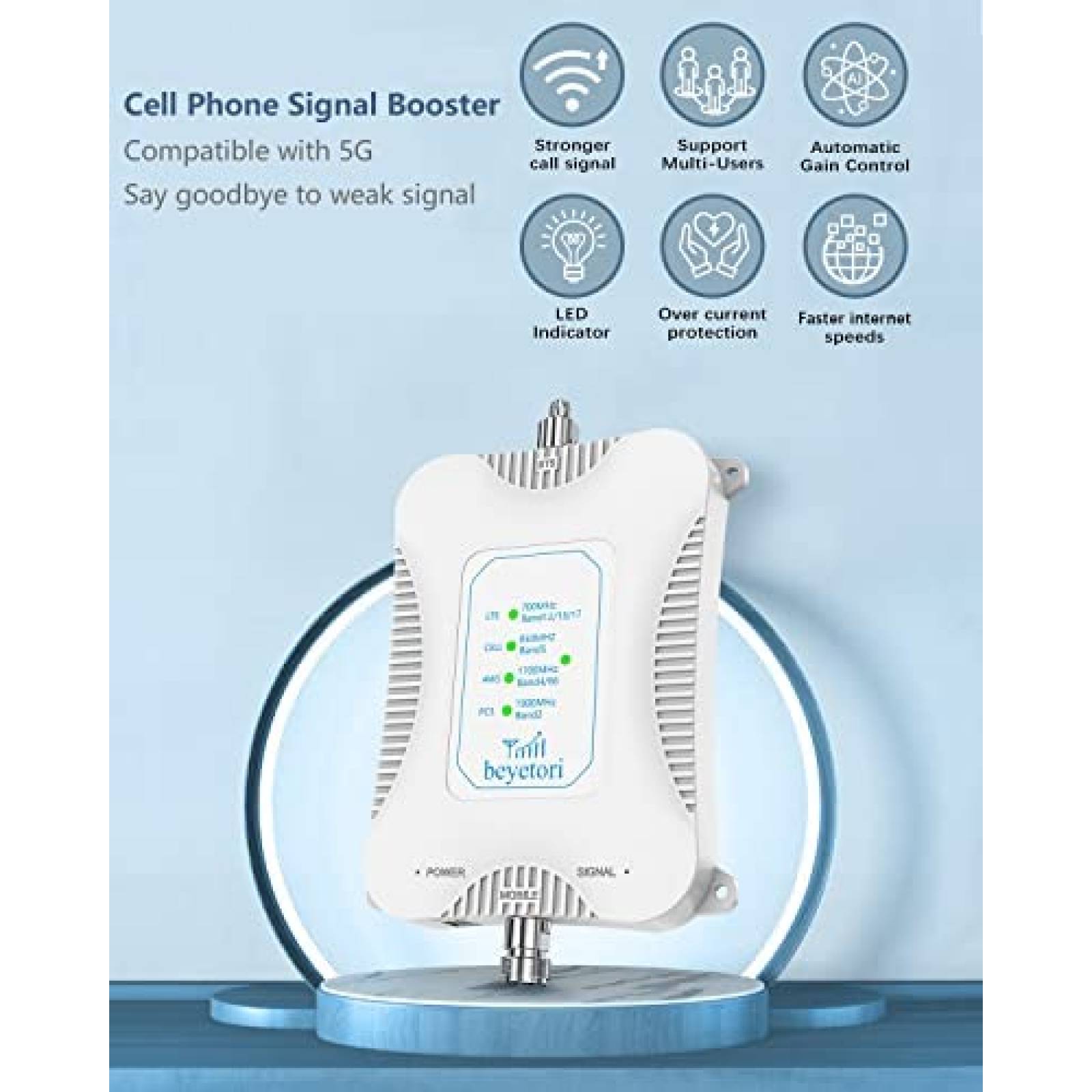Ampliicador de Señal Beyetori para Celular c/Antena -Blanco