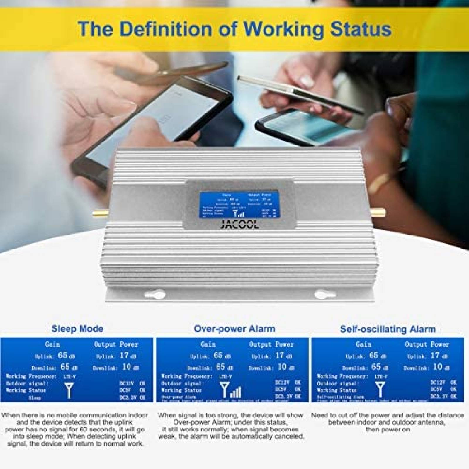 Ampliicador de Señal p/Celular Verizon con Antena 5G -Gris