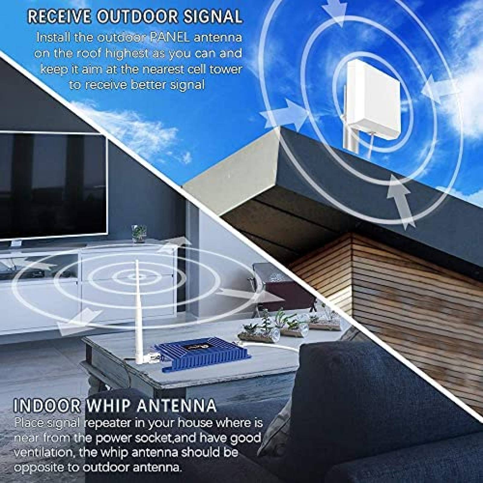 Ampliicador de Señal p/Celular Qishun 5G LTE -Azul