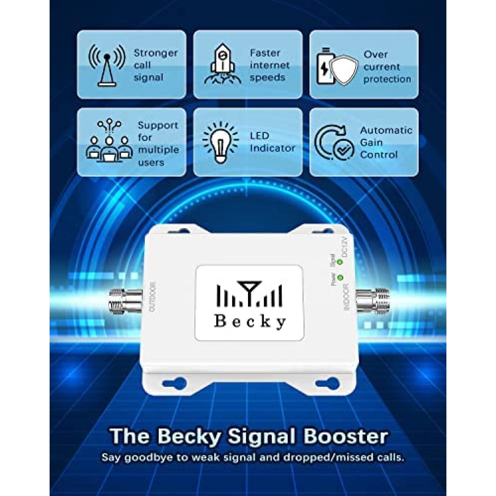 Ampliicador de Señal p/Celular Becky 5G LTE -Blanco