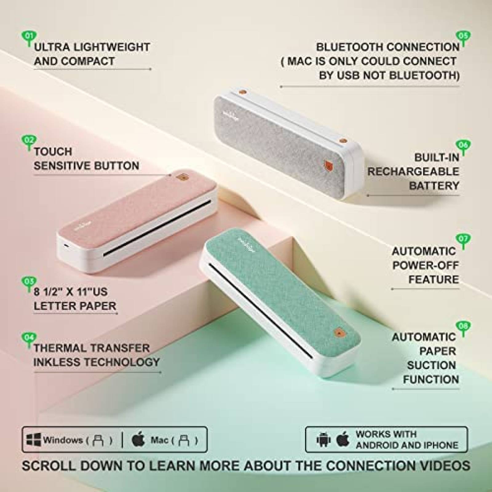 Impresora Termica PeriPage Portatil de Viaje Tamaño A4