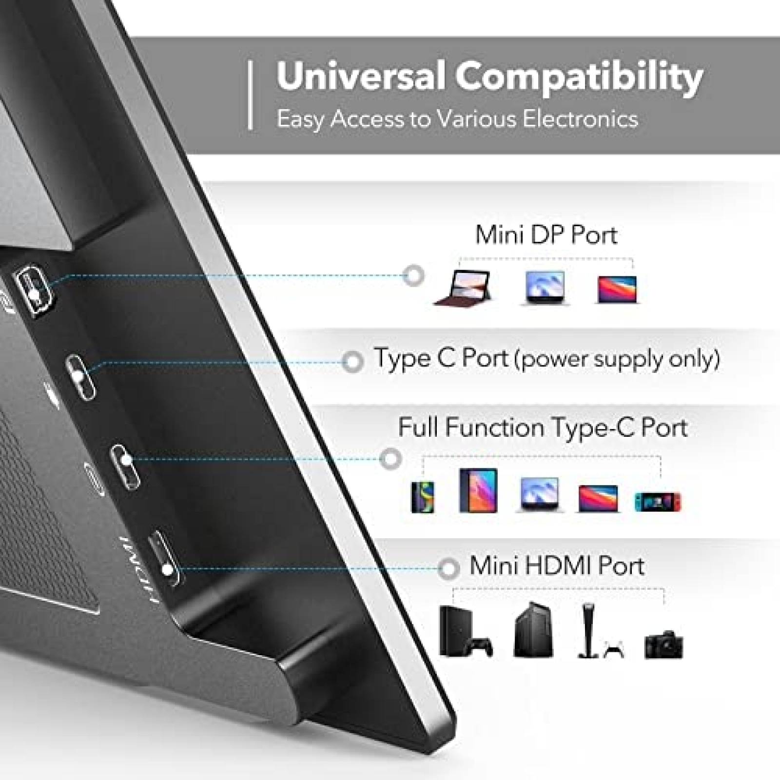 Monitor Portatil Lepow 15.6'' FHD 1080P HDMI 60Hz -Gris