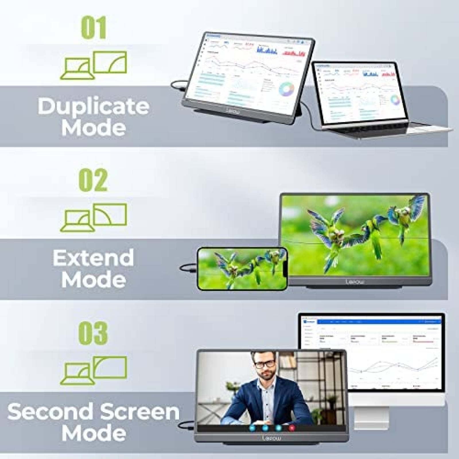 Monitor Portatil Lepow 15.6'' Full HD 1080P HDR HDMI -Negro