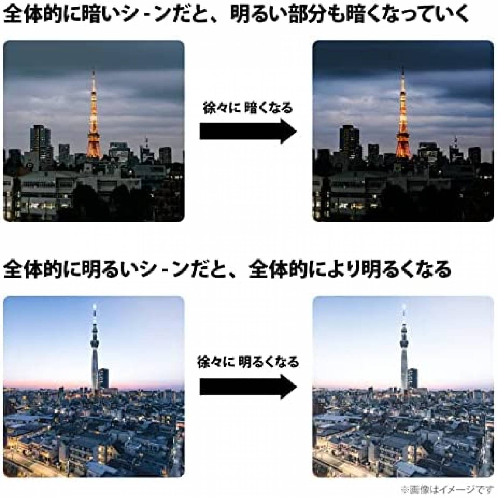 Monitor Curvo KOORUI 24'' 60Hz 1080P FHD HDMI -Gris