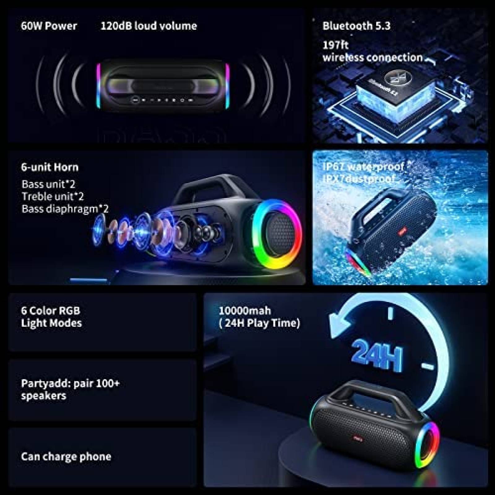 Bocina Bluetooth MIFA WildBox Party Resistente IPX7 24H -Neg