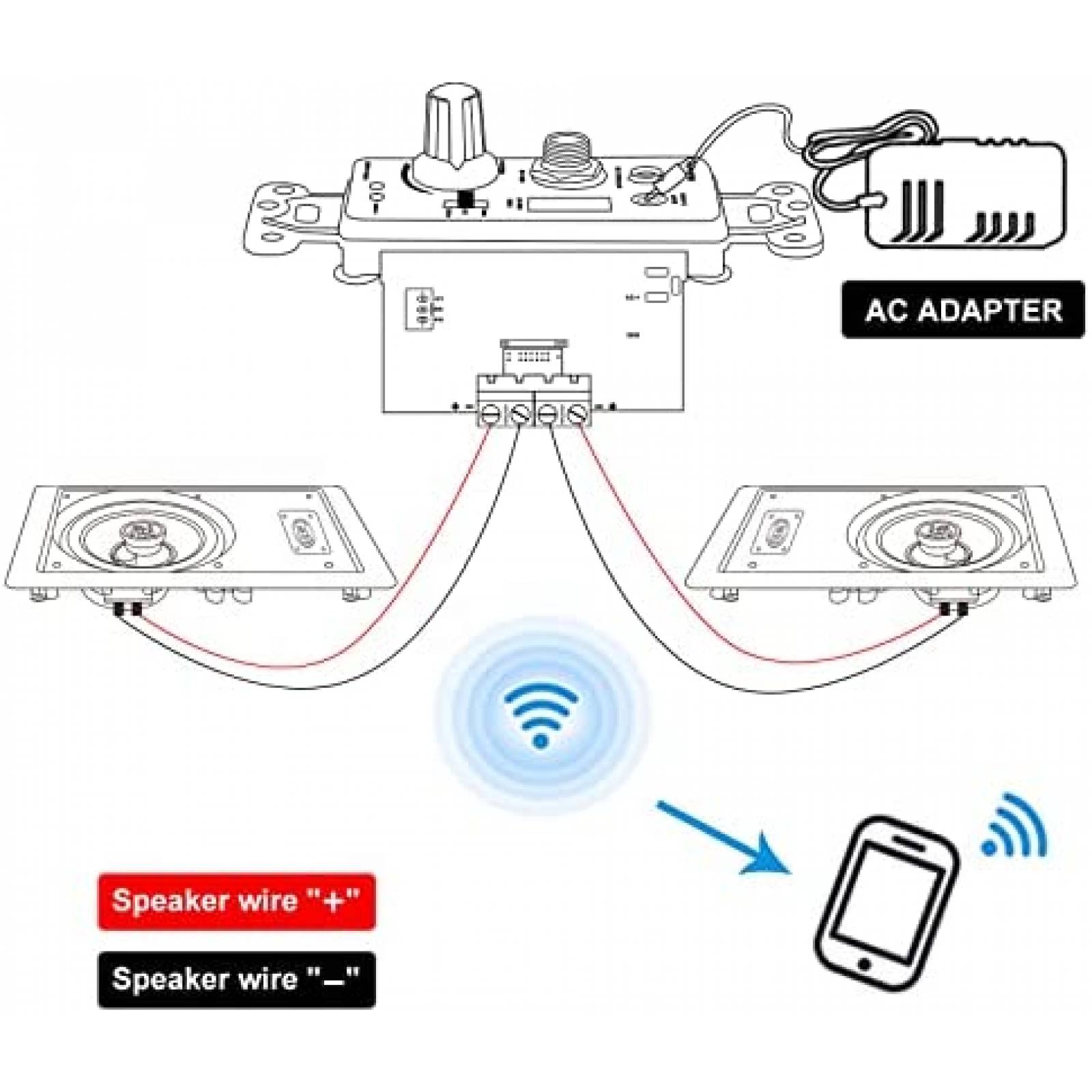2 Bocinas para Techo Herdio HCS5030 5.25" 600W Bluetooth