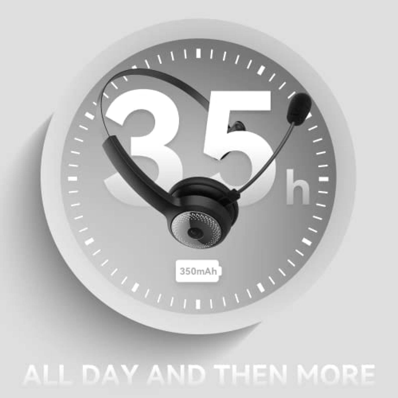 Audifonos Inalambricos BRAMMAR Cancelacion Ruido Microfono